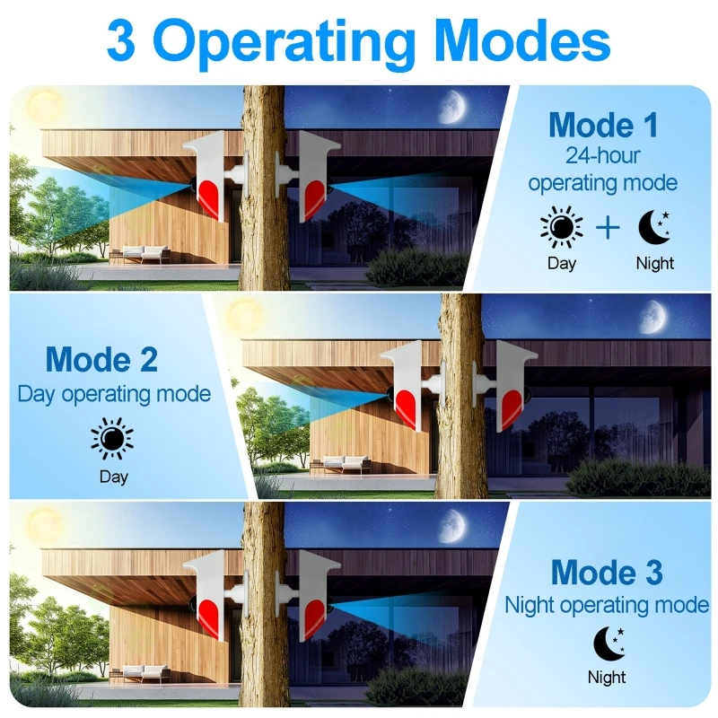 Outdoor Lighting Wireless - Solar Sound Light Alarm Wireless PIR