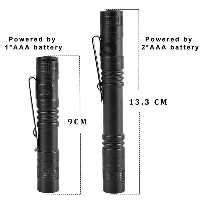 Mini Portable LED Pen Light wi - Outdoor Lighting Setup review and price