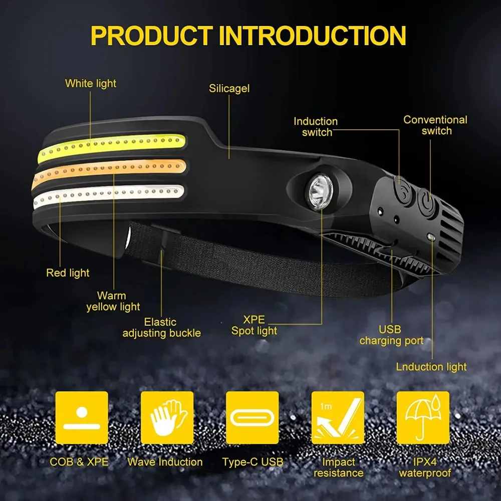 Rechargeable COB LED Induction - Outdoor Lighting Sensor review and price