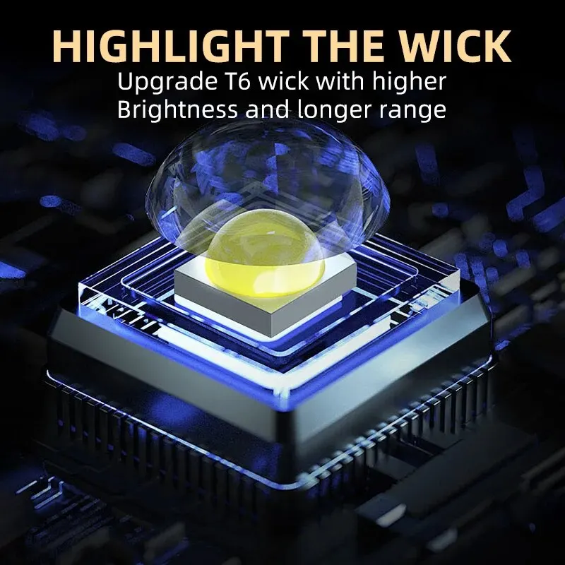 Portable Mini 3 LED Handheld F - Outdoor Lighting Setup review and price
