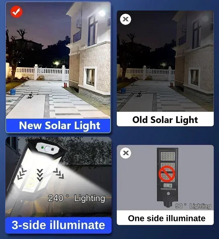 Newest Solar Lamp Powerful Out - Outdoor Lighting Sensor review and price