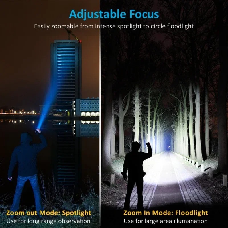 Rechargeable T6 Handheld Flash - Outdoor Lighting Setup review and price