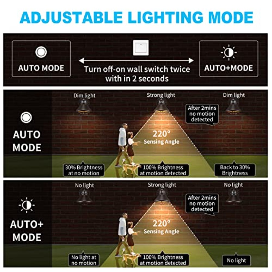 2 Pack Motion Sensor Outdoor L - Outdoor Lighting Sensor review and price