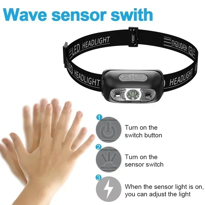 Strong Light Headlamp Portable - Outdoor Lighting Sensor review and price