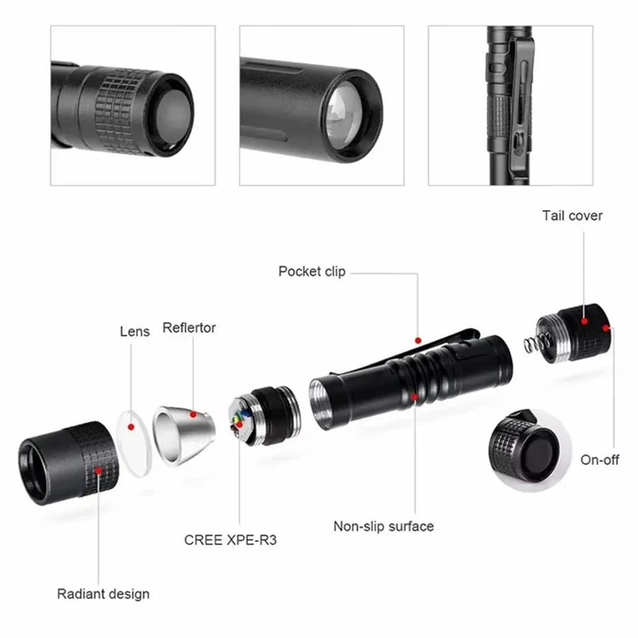 Mini Portable LED Flashlight P - Outdoor Lighting Setup review and price