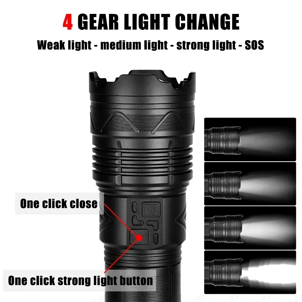 99000000LM Super Bright LED Fl - Outdoor Lighting Setup review and price