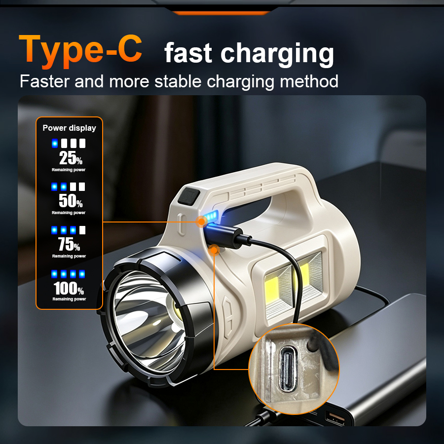 Multiscene Handheld LED Torch  - Outdoor Lighting Setup review and price