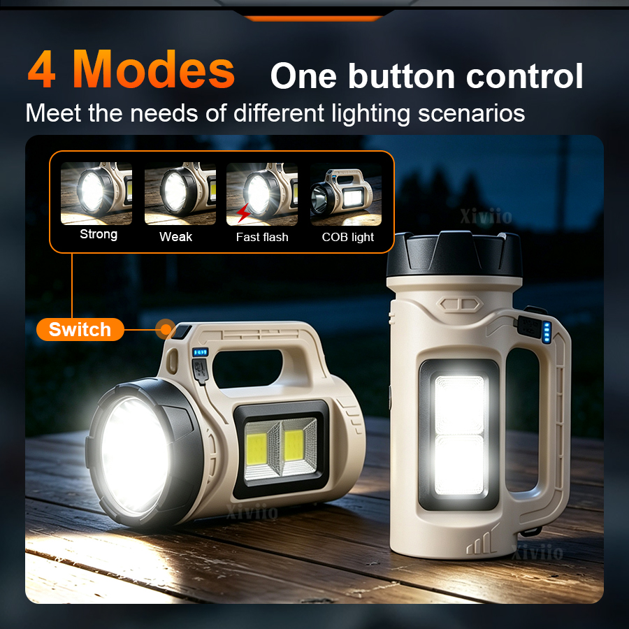 Multiscene Handheld LED Torch  - Outdoor Lighting Setup review and price