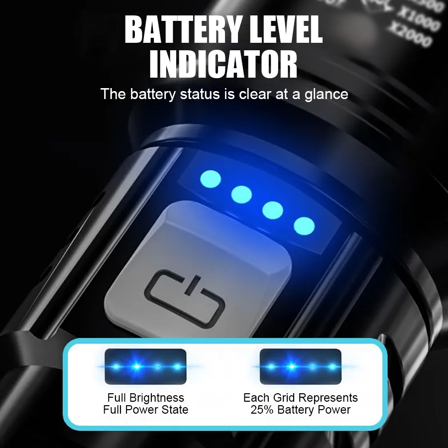High Power P50 LED Flashlight  - Outdoor Lighting Setup review and price