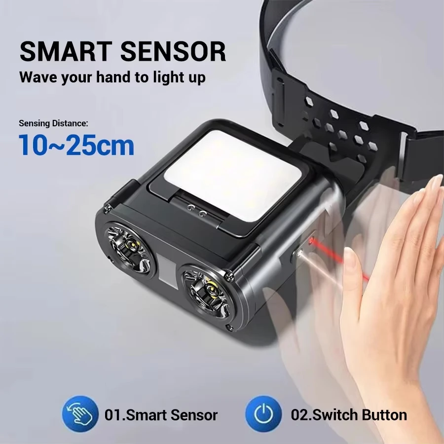 Ultra Bright Mini Rechargeable - Outdoor Lighting Sensor review and price