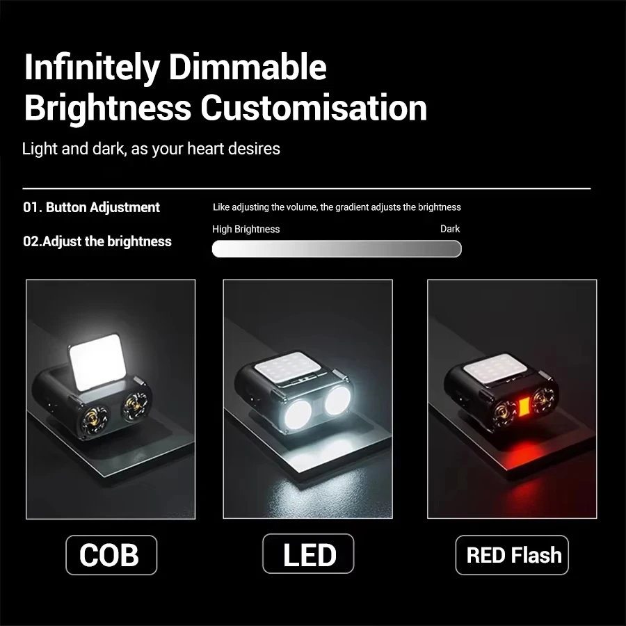 Ultra Bright Mini Rechargeable - Outdoor Lighting Sensor review and price