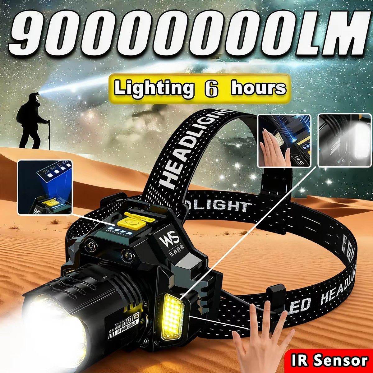 Rechargeable Powerful LED Head - Outdoor Lighting Sensor review and price