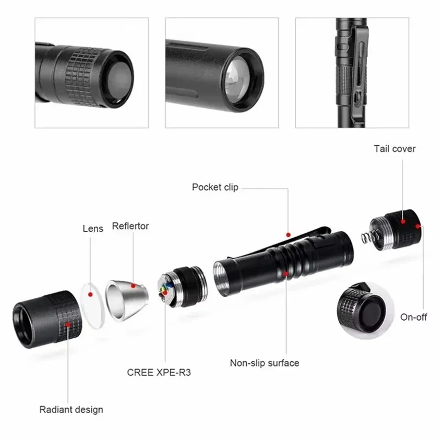 1-4PCS Mini Portable LED Pen L - Outdoor Lighting Setup review and price