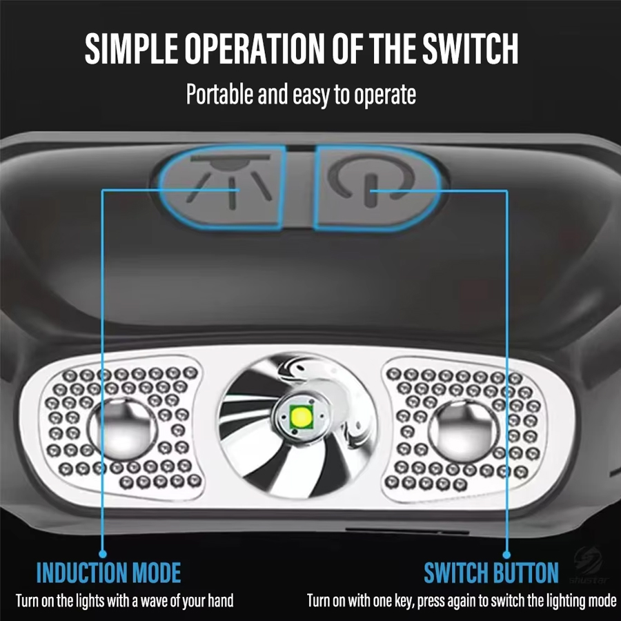 Strong Light Headlamp Portable - Outdoor Lighting Kits review and price