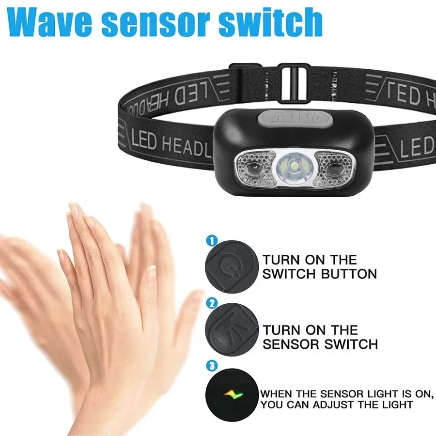 Strong Light Headlamp Portable - Outdoor Lighting Sensor review and price