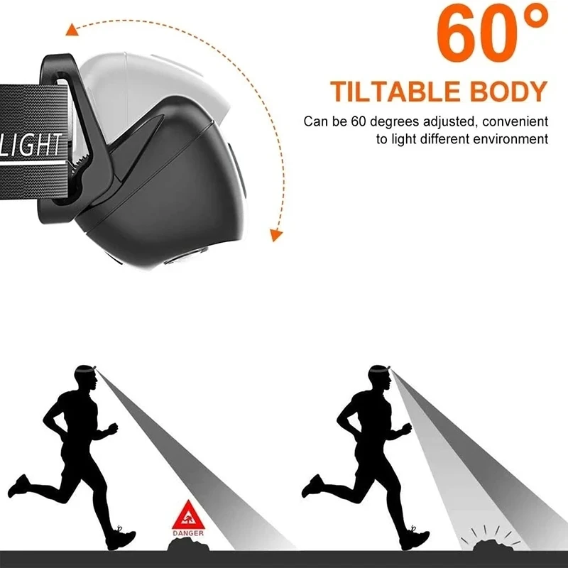 Strong Light Headlamp Portable - Outdoor Lighting Sensor review and price