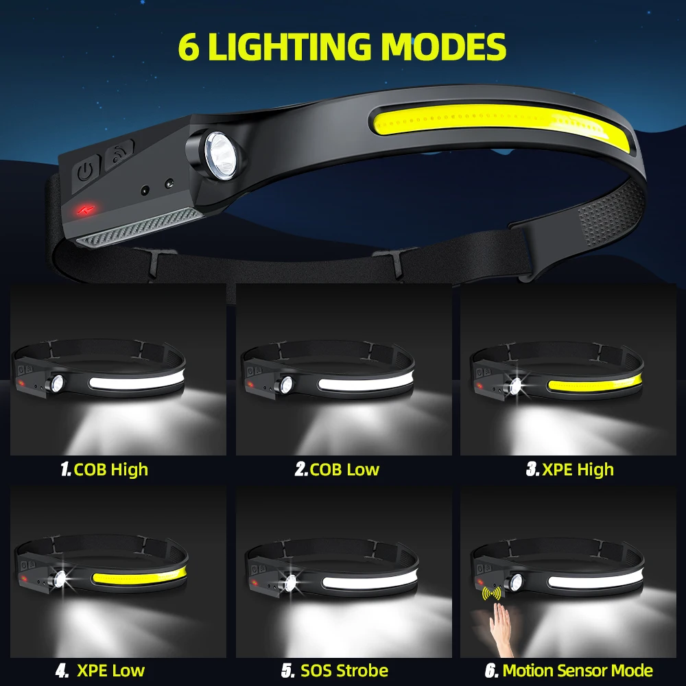 Sensor Headlamp LED Head Flash - Outdoor Lighting Sensor review and price