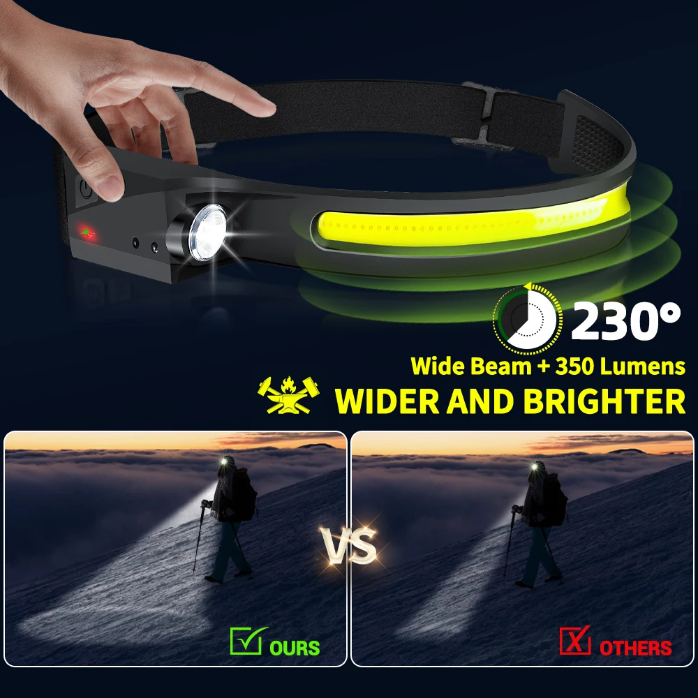 Sensor Headlamp LED Head Flash - Outdoor Lighting Sensor review and price