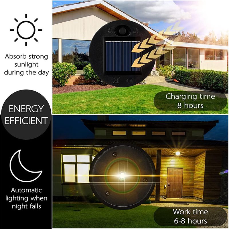 12 Pack Replacement Solar Ligh - Outdoor Lighting Solar Panel review and price