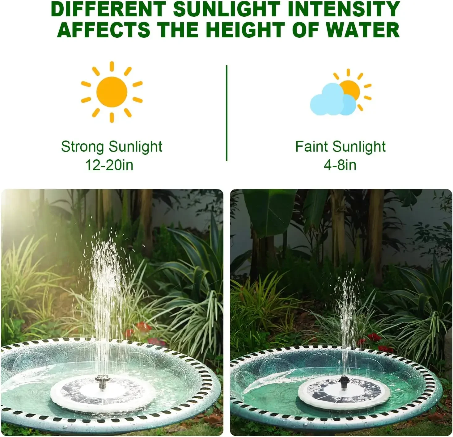 Solar Fountain with LED Lights - Outdoor Lighting Solar Panel review and price