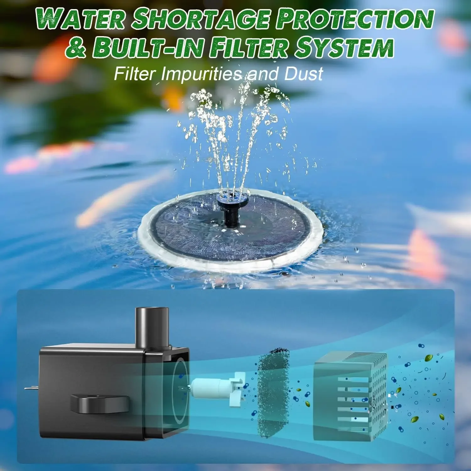 Solar Fountain with LED Lights - Outdoor Lighting Solar Panel review and price